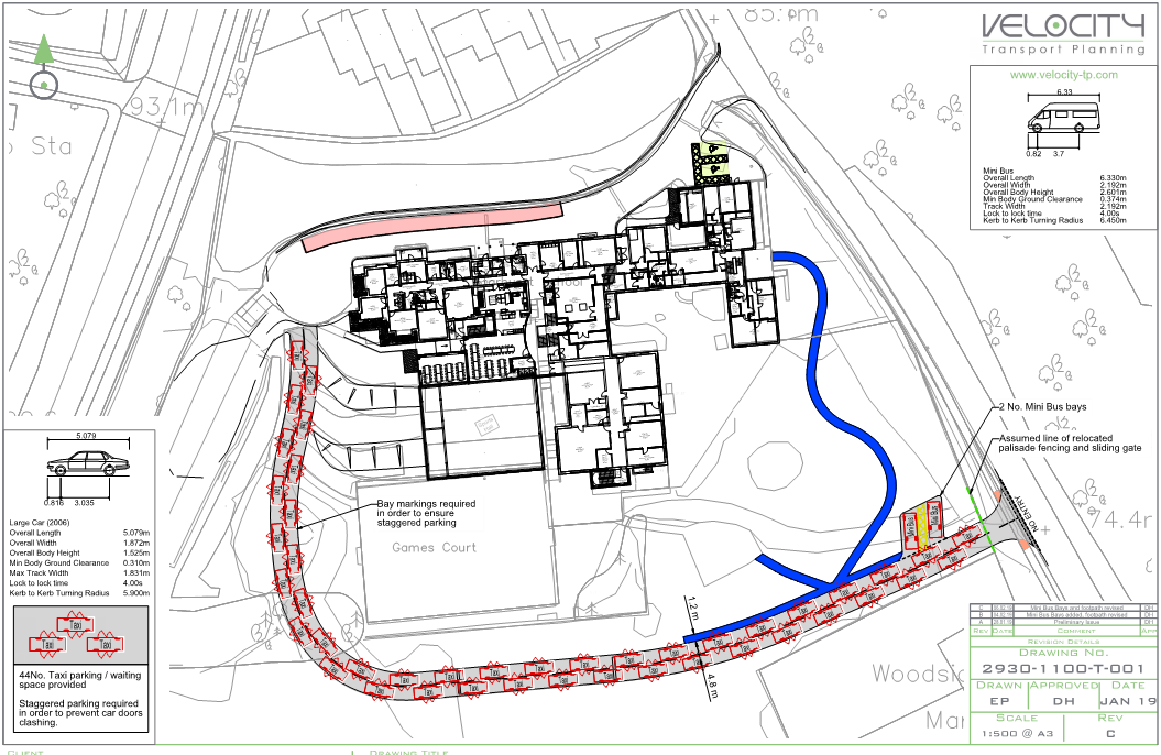 Chart Wood School